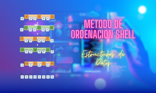 Juego de Adivinanza